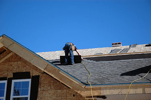 Ganado, TX Roofing Contractor Company